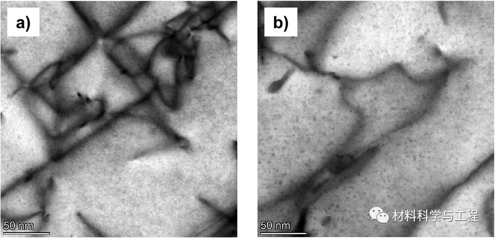 金属顶刊《Acta Materialia》：新方法，实现铝合金强度巨大提升！的图5