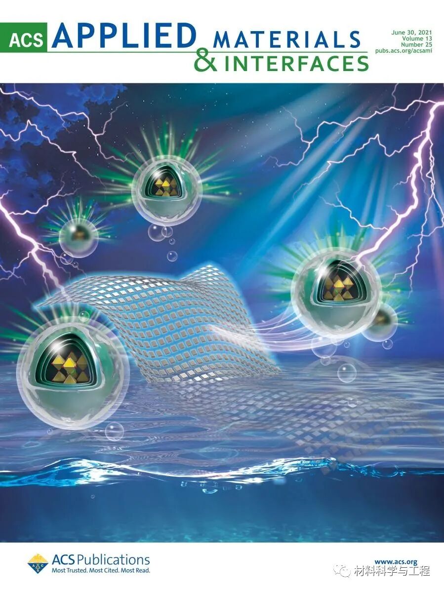 天津理工《ACS AMI》封面：中红外发光的高稳定性钙钛矿玻璃的图2