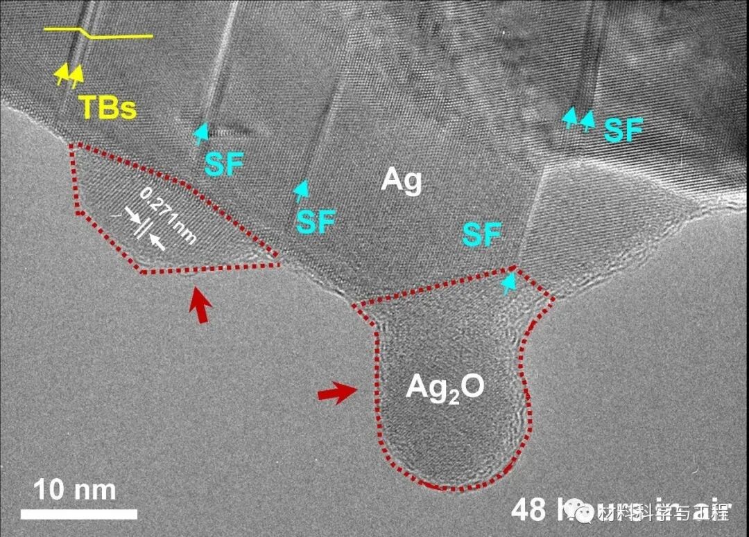 《Nature Communications》晶格缺陷诱导金属的选择性氧化！的图6