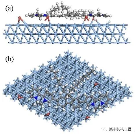 华南理工：有机太阳能电池中界面偶极作用机理的深入研究！的图4