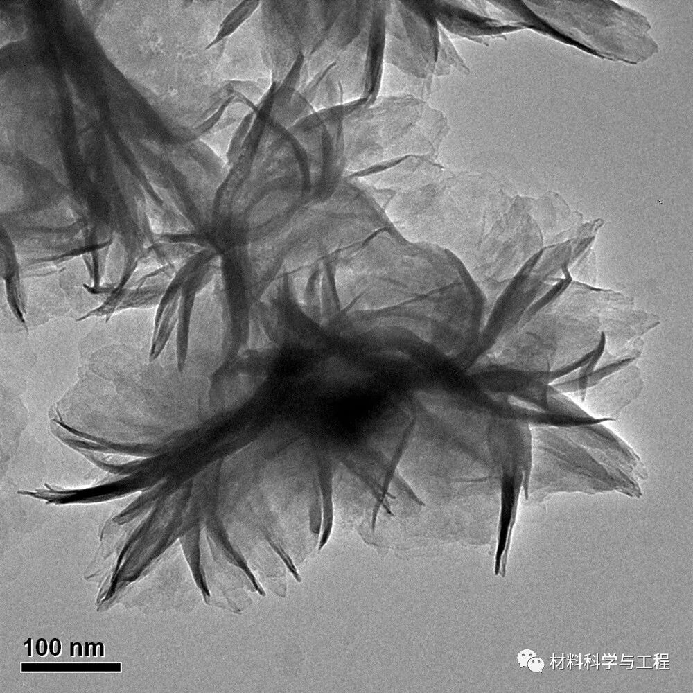 重磅：材料之美，第八届材料微结构大赛结果公布！的图6