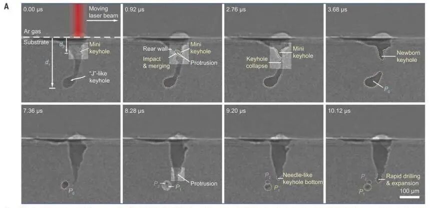 精彩！2020年金属材料领域，15篇《Nature》、《Science》！的图7