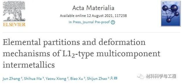 香港城市大学赵仕俊团队《Acta Materialia》：L12型多主元金属间化合物的元素占位与变形机理的图1
