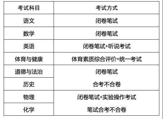 教案模板体育教案_二年级体育教案模板_羽毛球教案体育教案三四年级