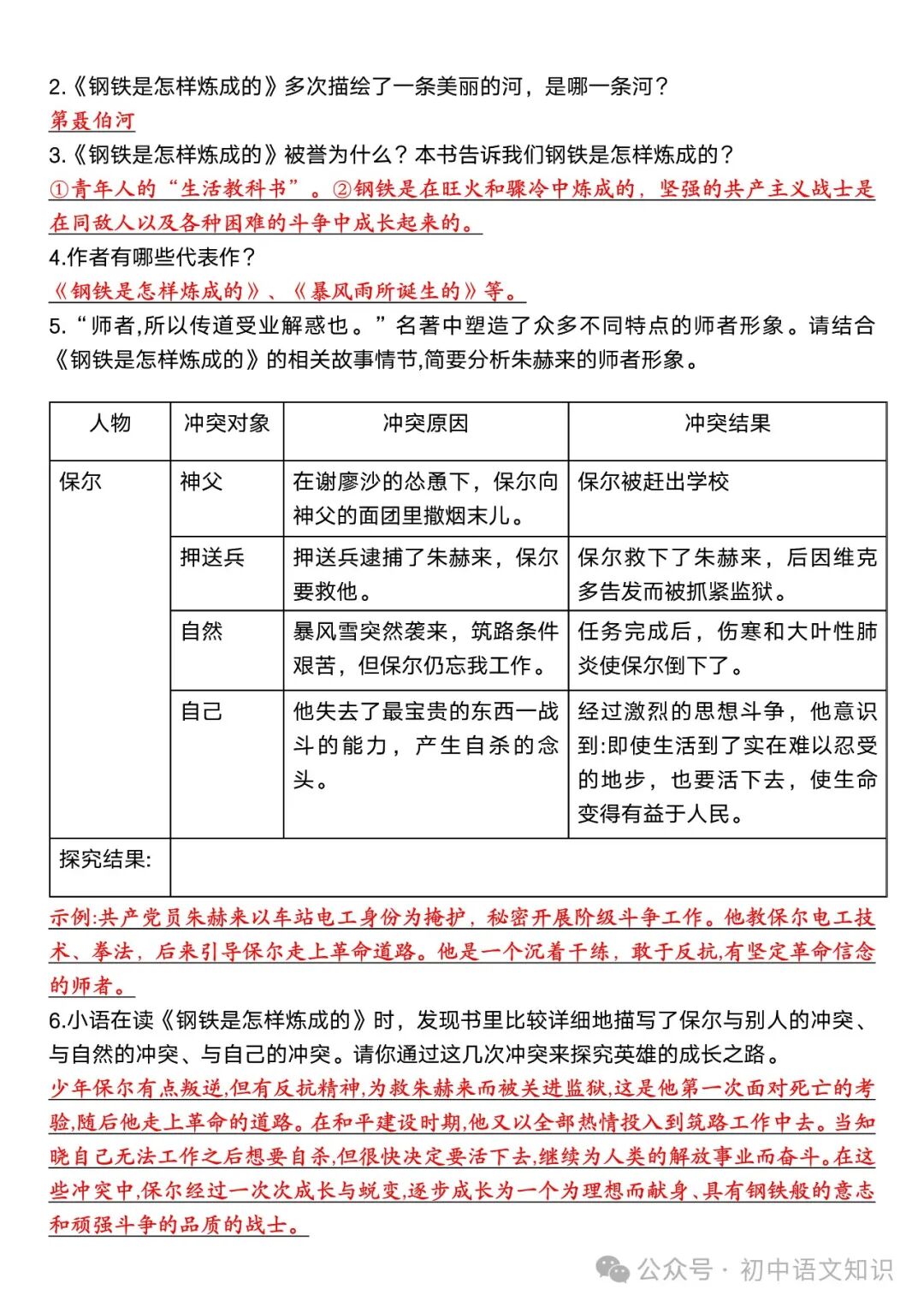钢铁是怎样炼成填空题