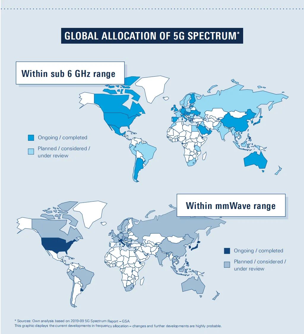 瑞普高电子领先的一站式测试仪器技术服务商