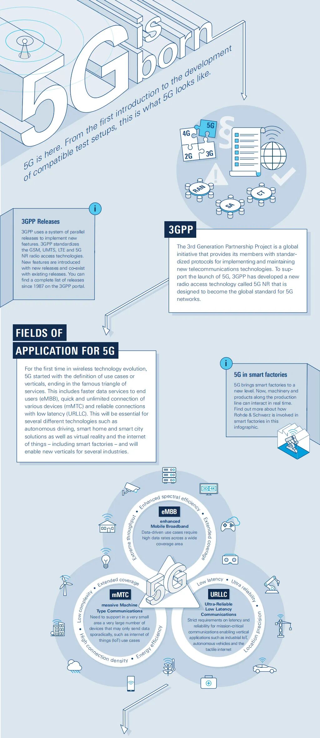瑞普高电子领先的一站式测试仪器技术服务商