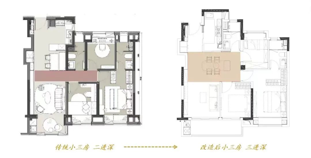 相同面積下,相較於把空間做的很奢闊,很多產品反而選擇了