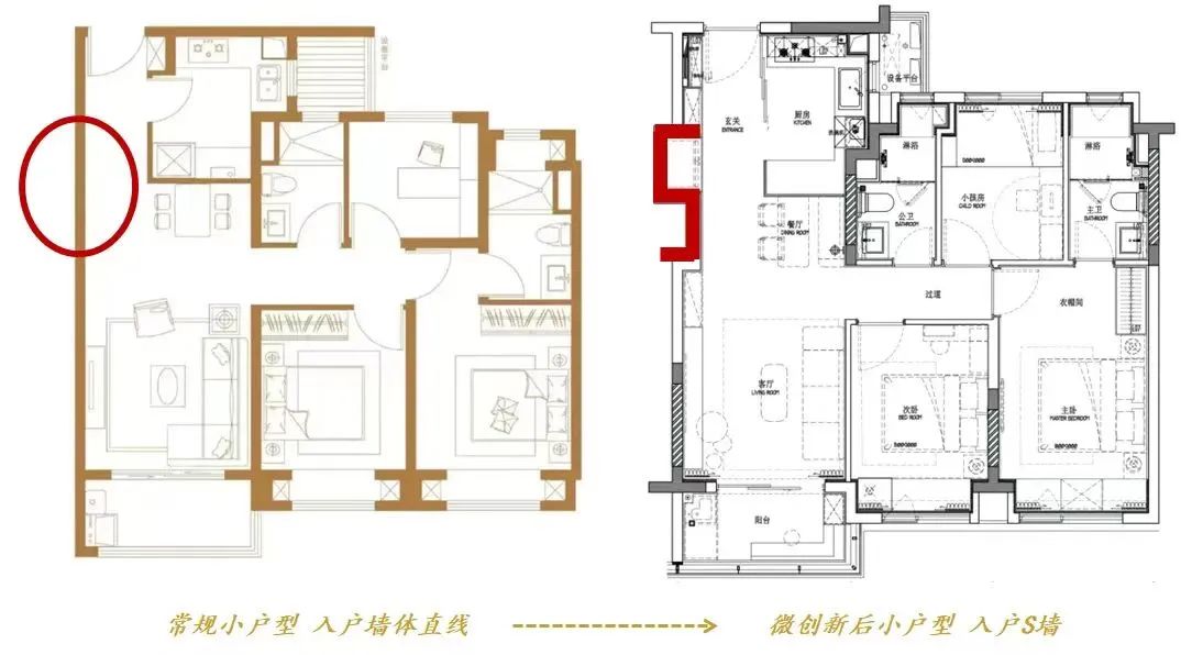 相同面積下,相較於把空間做的很奢闊,很多產品反而選擇了