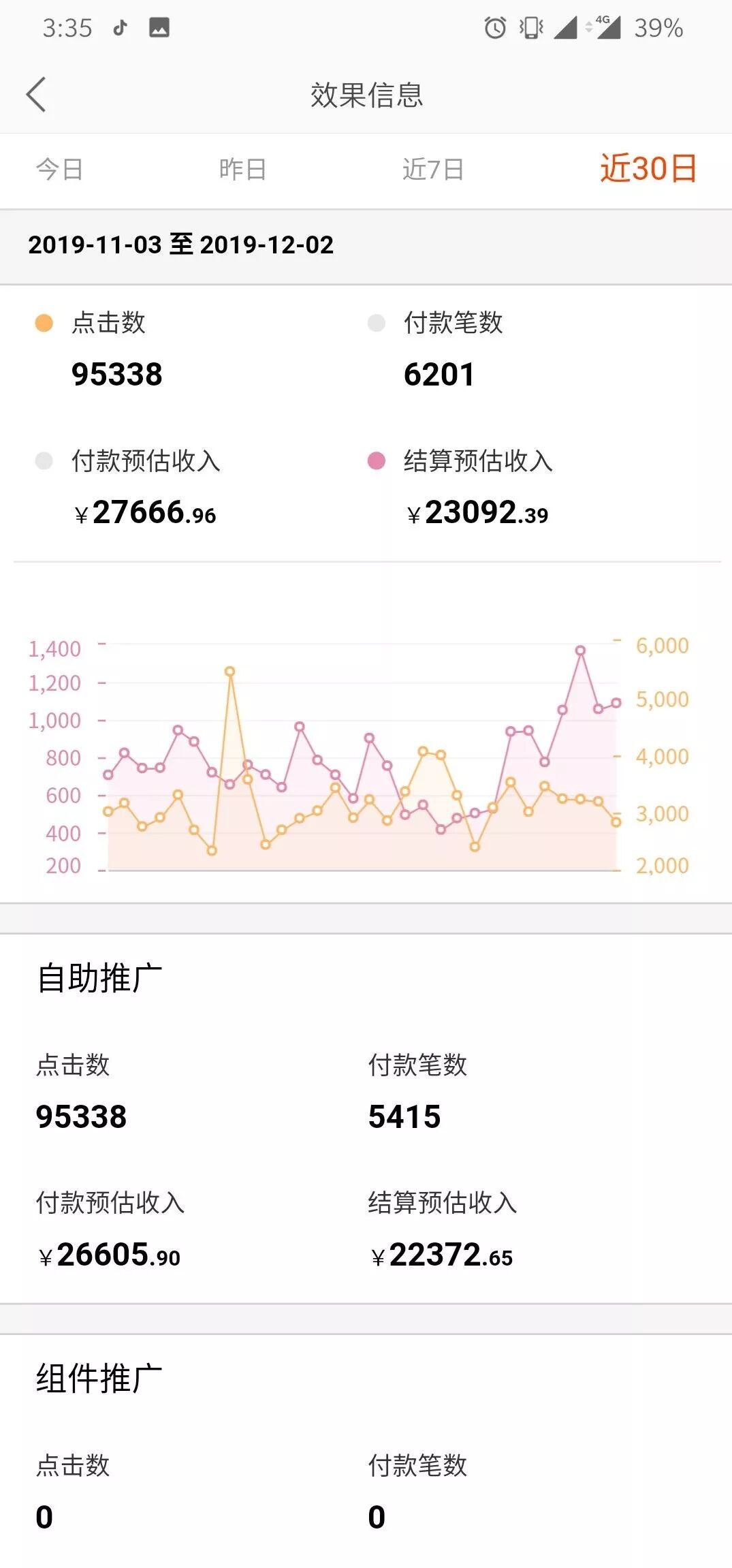 在家玩抖音赚钱_抖音红人靠什么赚钱_抖音自动挂机赚钱系统