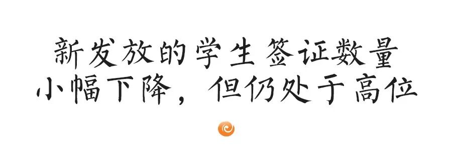 新西兰移民趋势报告 ：来来去去，哪些人留下来了?