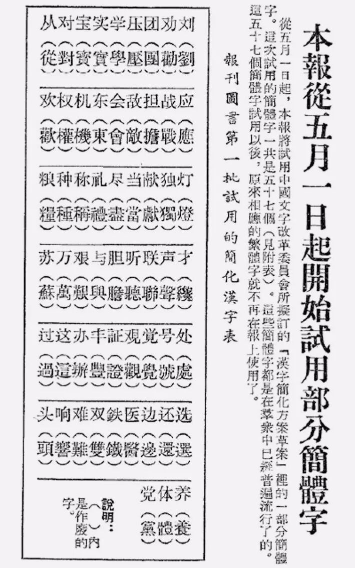 亲启繁体字怎么写_启繁体怎么写_启体繁体在线转换