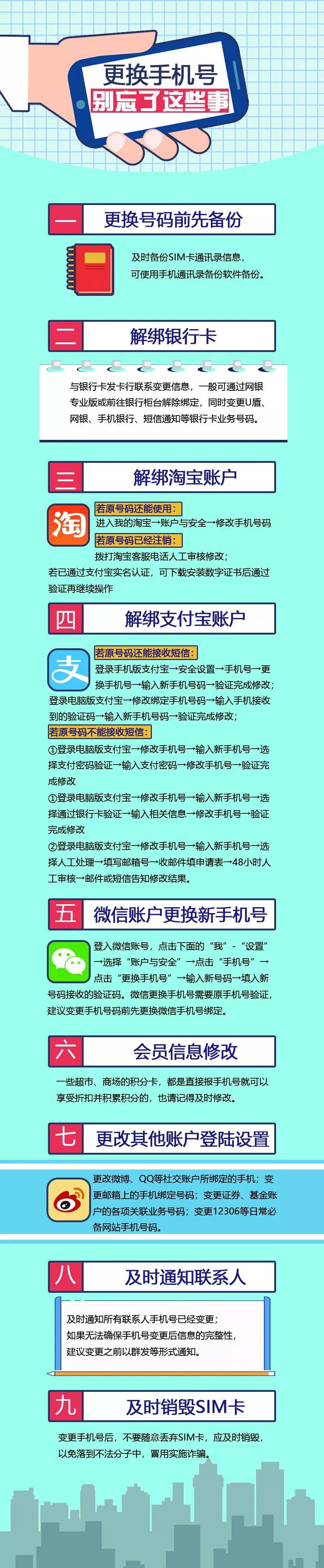 没带手机登录微信_登微信没有手机号可以登上去吗_没手机登陆微信