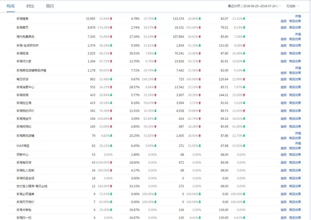 淘宝关键词搜索规则_淘宝规则平台_淘宝规则是什么意思