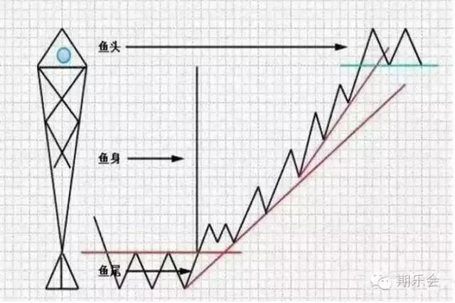 640?wx_fmt=jpeg&tp=webp&wxfrom=5&wx_lazy=1&wx_co=1