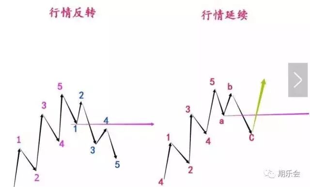 640?wx_fmt=jpeg&tp=webp&wxfrom=5&wx_lazy=1&wx_co=1