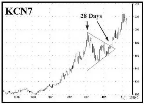 640?wx_fmt=jpeg&tp=webp&wxfrom=5&wx_lazy=1&wx_co=1