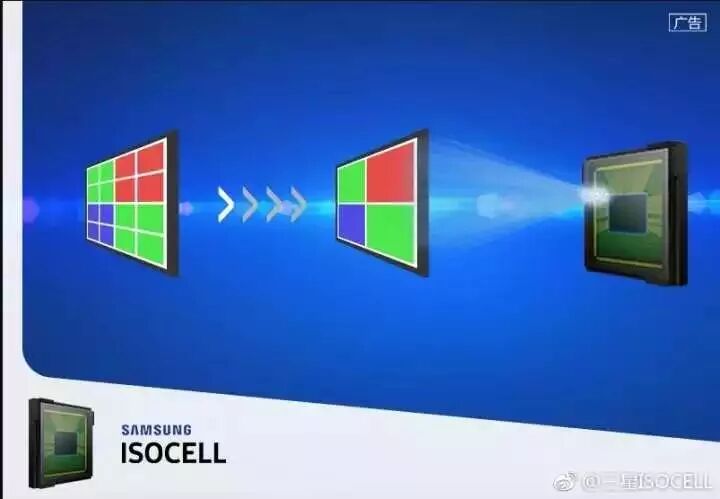 照片像素太低怎么提高像素 亿级像素大战！用力过猛的手机摄影到头了？