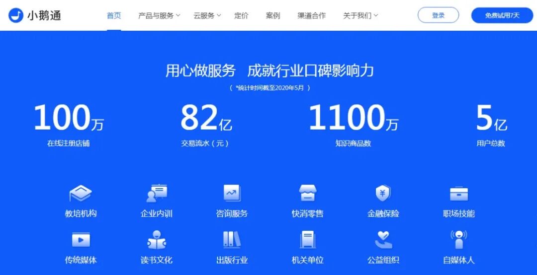 苦“苹果公司税”久矣 QQ、Amazon等争相卯年(图3)