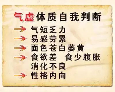 气虚、气滞、气陷和气逆各有不同？分别如何调理？