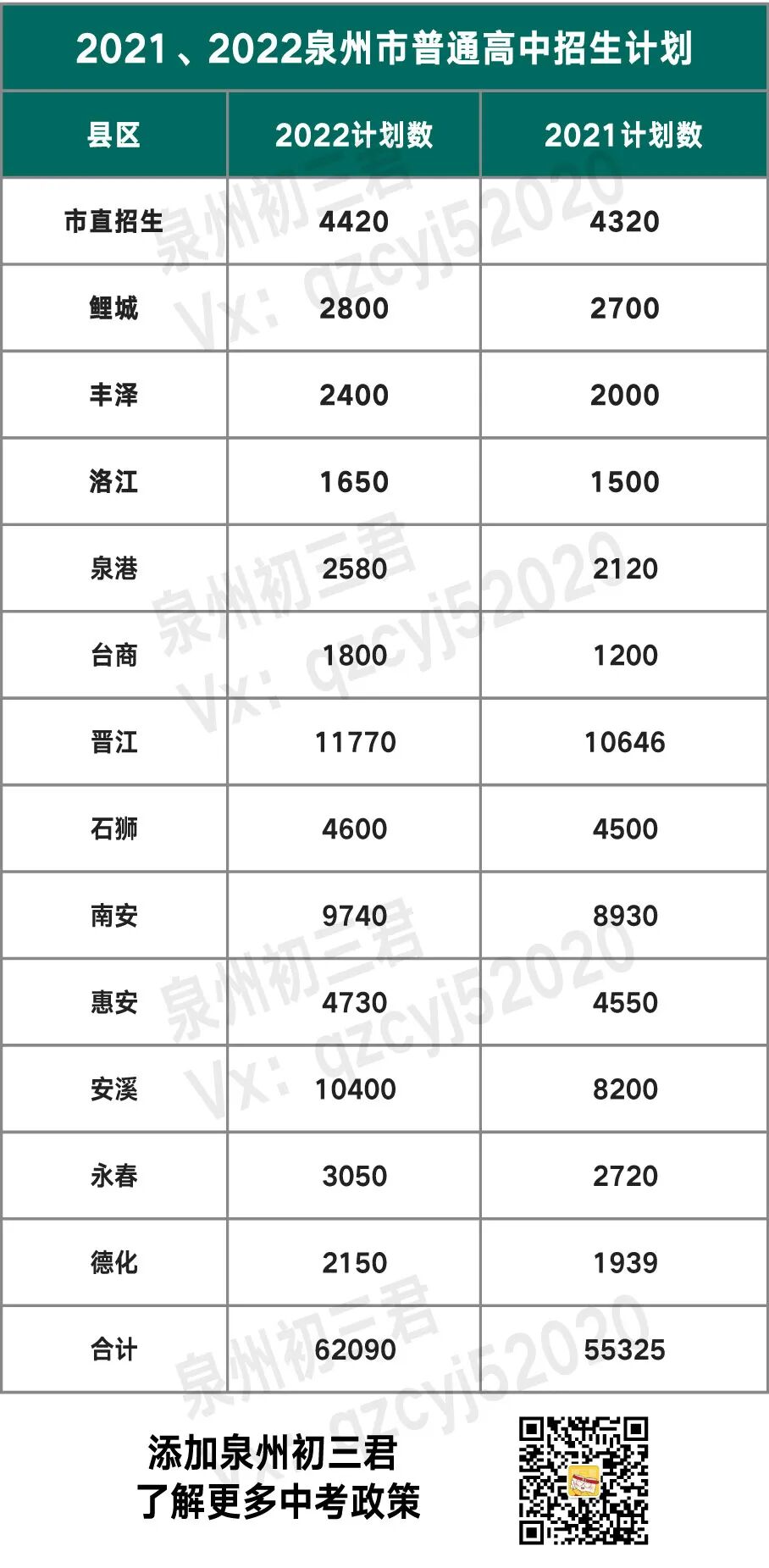 ϼѣ2023Ȫп쭵12򣡻