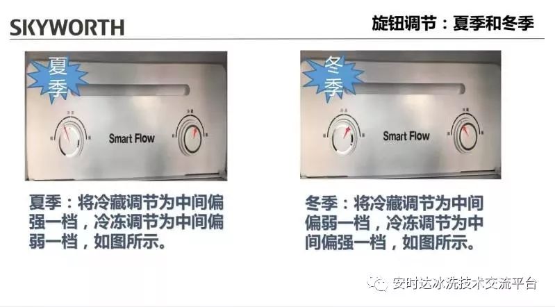 创维冰箱机械风门式风冷冰箱温度旋钮调整方法 安时达冰洗空技术交流平台 微信公众号文章阅读 Wemp