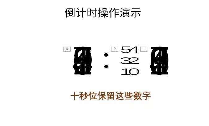 ppt换片方式设置