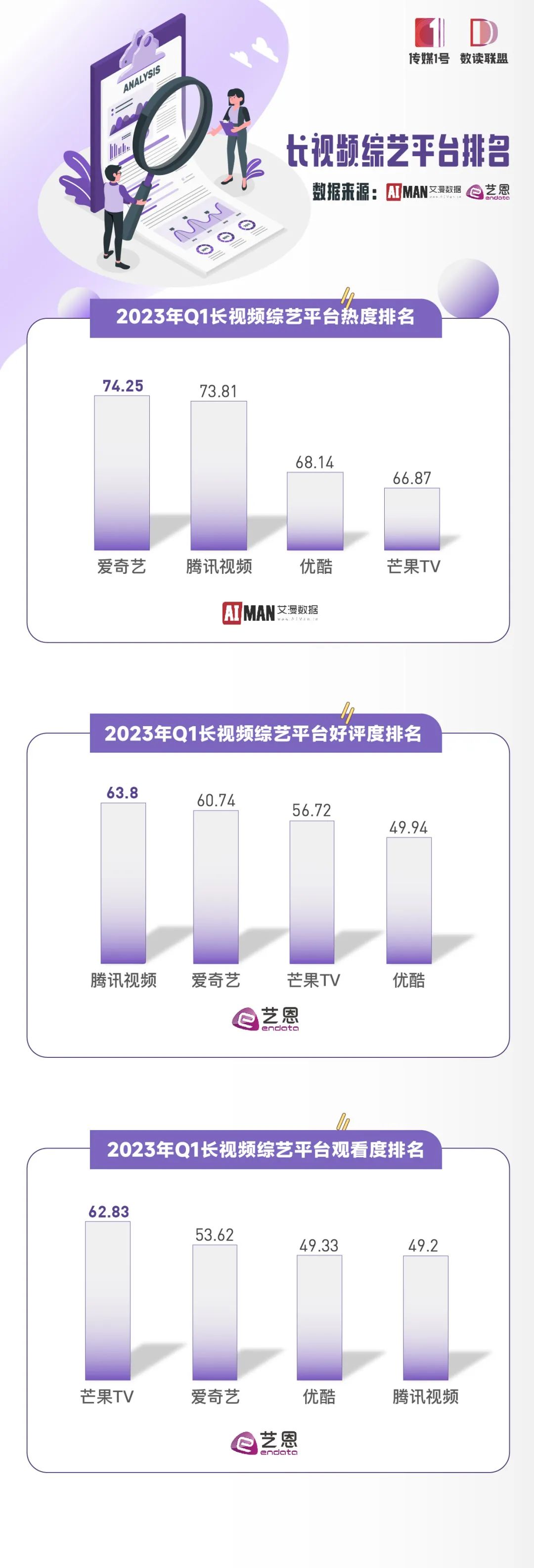 雄兵连第一季免费观看网站_一年一度喜剧大赛第一季免费网站_喜剧幽默大赛苗阜王声