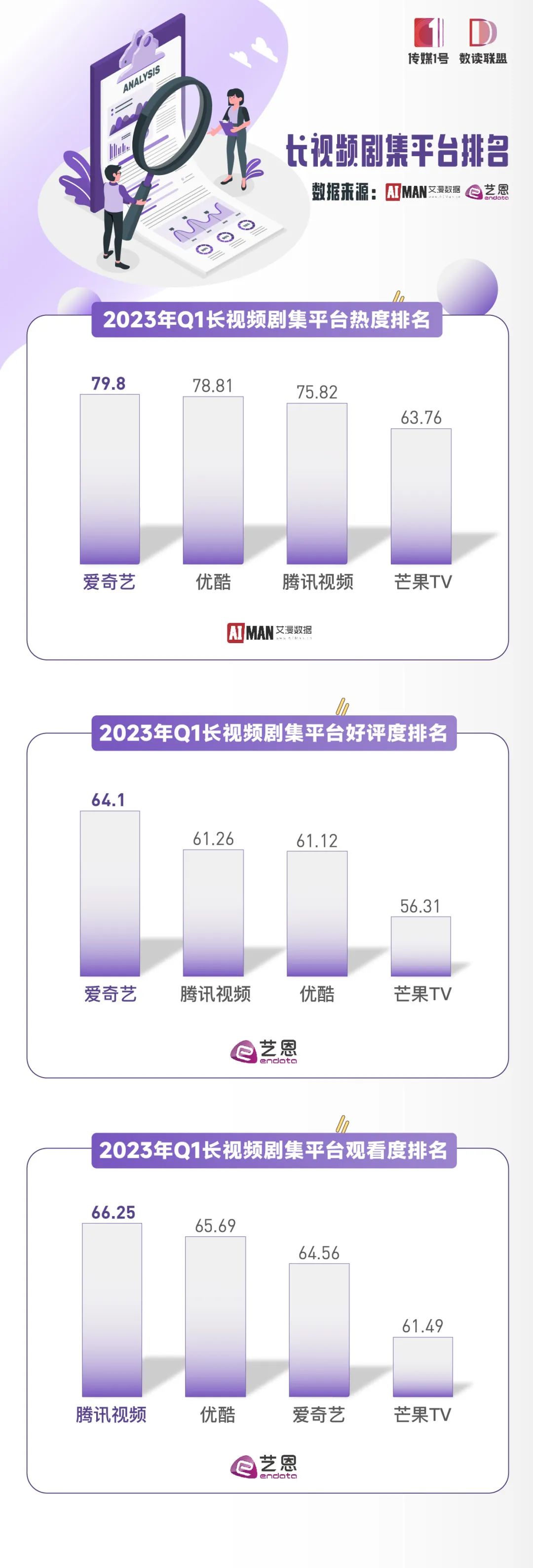 雄兵连第一季免费观看网站_一年一度喜剧大赛第一季免费网站_喜剧幽默大赛苗阜王声