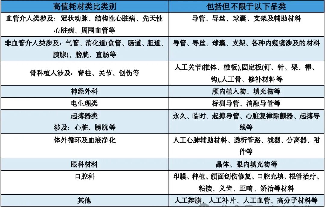 眼科耗材怎么分类南吉研究｜眼科耗材之人工晶体行业研究报告_https://www.jmylbn.com_新闻资讯_第6张