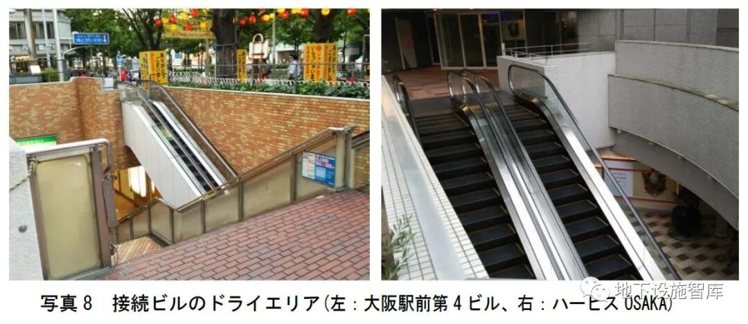 大規(guī)模地下空間如何應對洪澇災害——大阪的對策的圖7