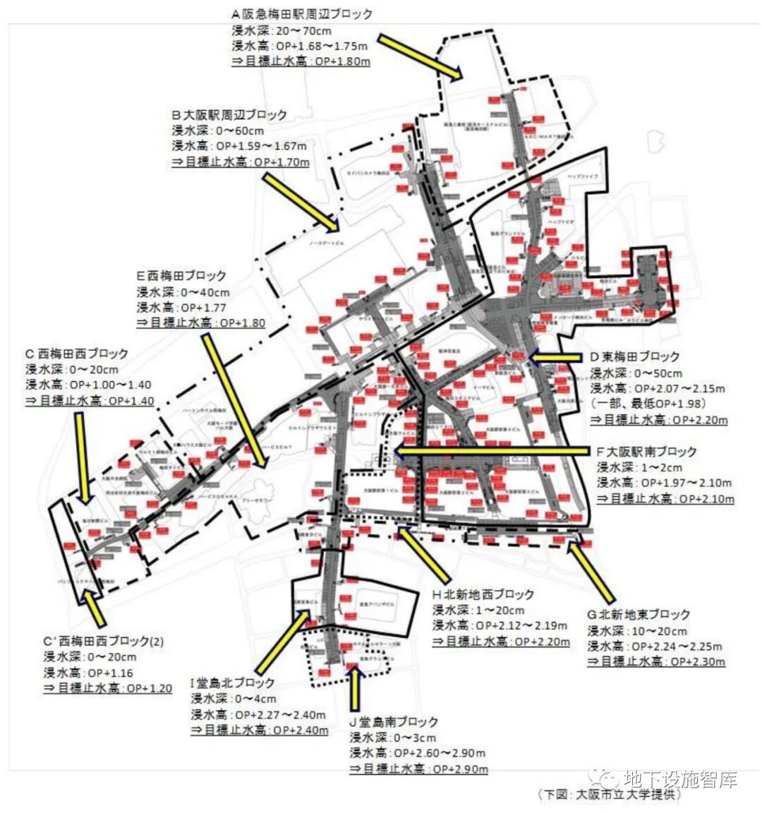 大規(guī)模地下空間如何應對洪澇災害——大阪的對策的圖16