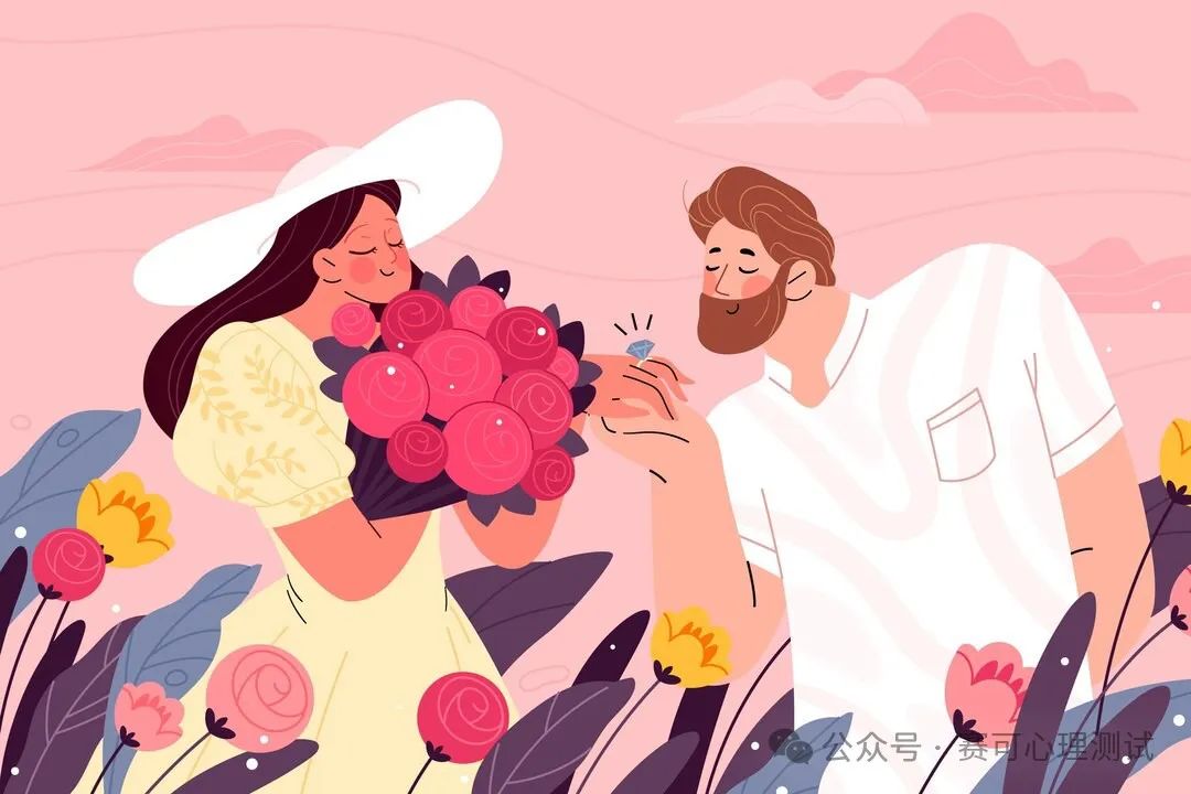 نوع شخصية MBTI مزاج الحب ودرجة المطابقة