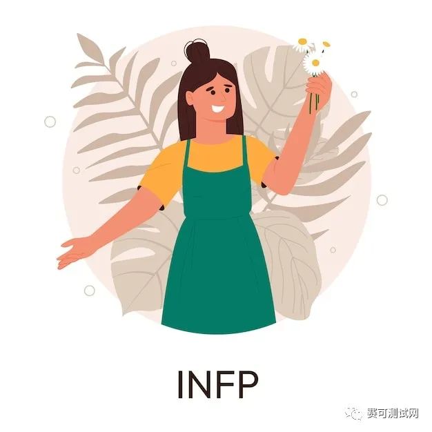 INFP