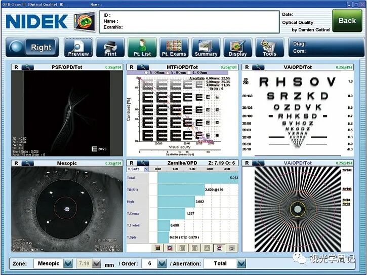 曲率系数_曲率系数保留几位小数_曲率系数定义