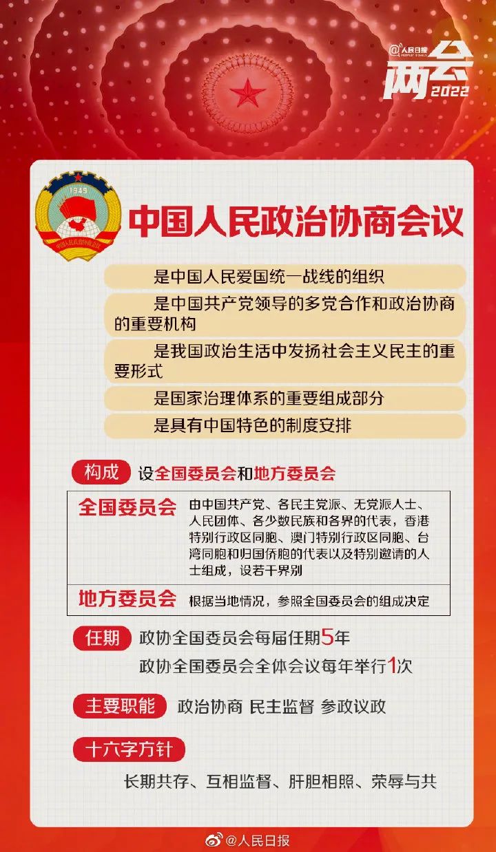 议程公布关于全国两会你还需要知道这些