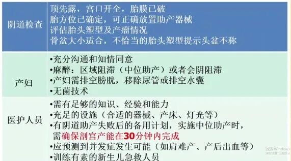 kielland产钳怎么翻译每周一课 ｜ 你所需要的阴道助产技术点，都在这里_https://www.jmylbn.com_新闻资讯_第8张