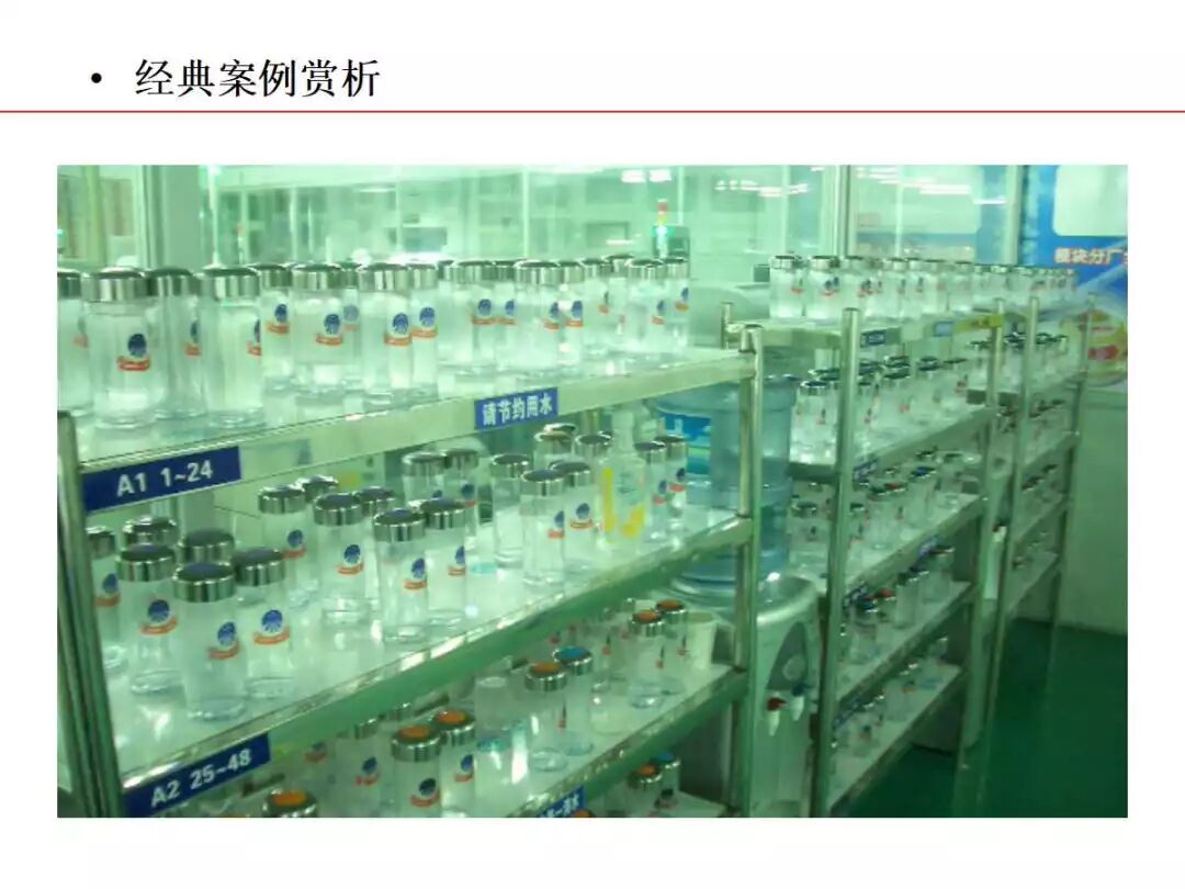 焦化生產現場可視化管理的圖59