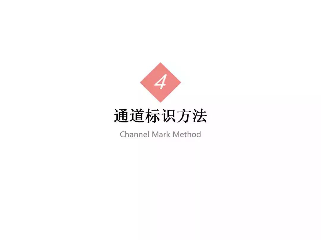 焦化生產現場可視化管理的圖21
