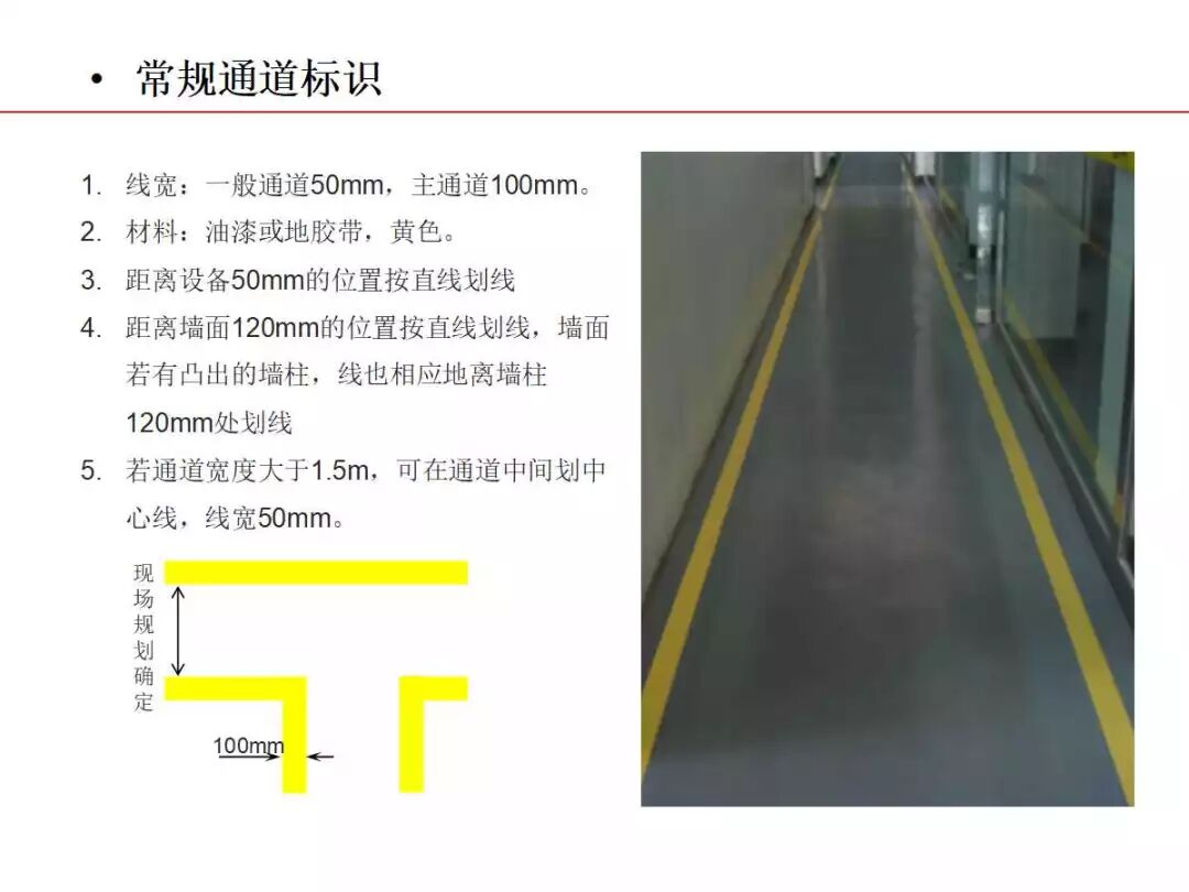 焦化生產現場可視化管理的圖23