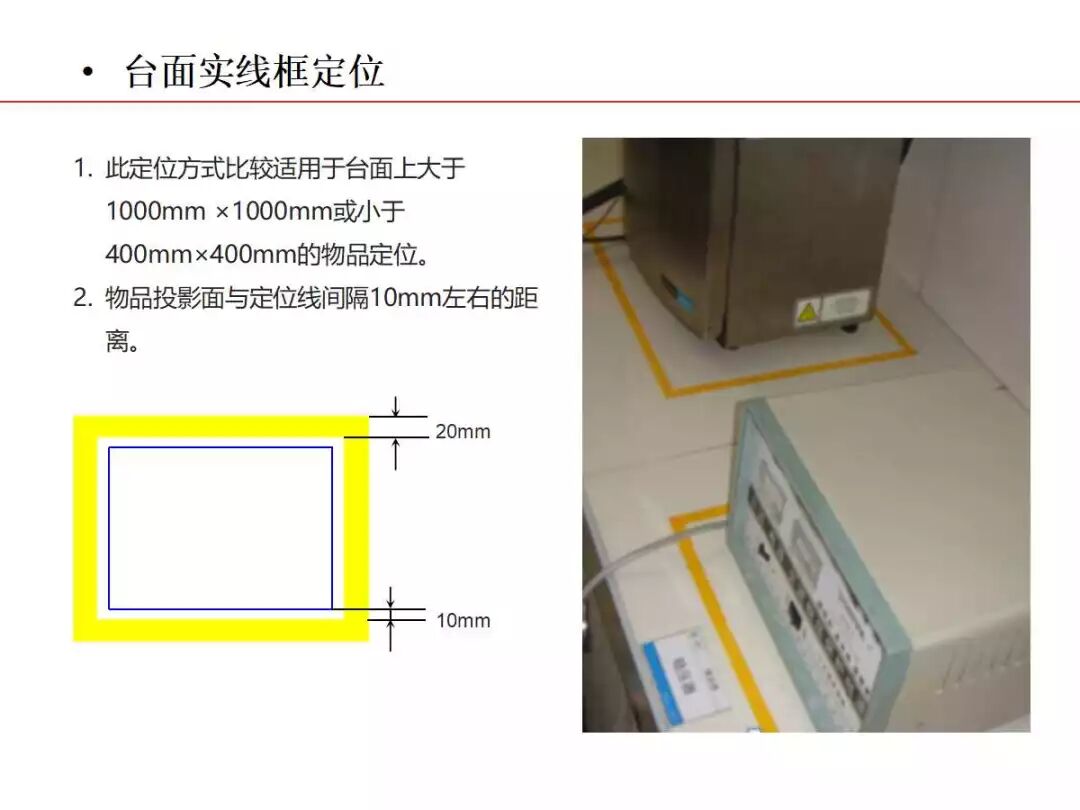 焦化生產現場可視化管理的圖33