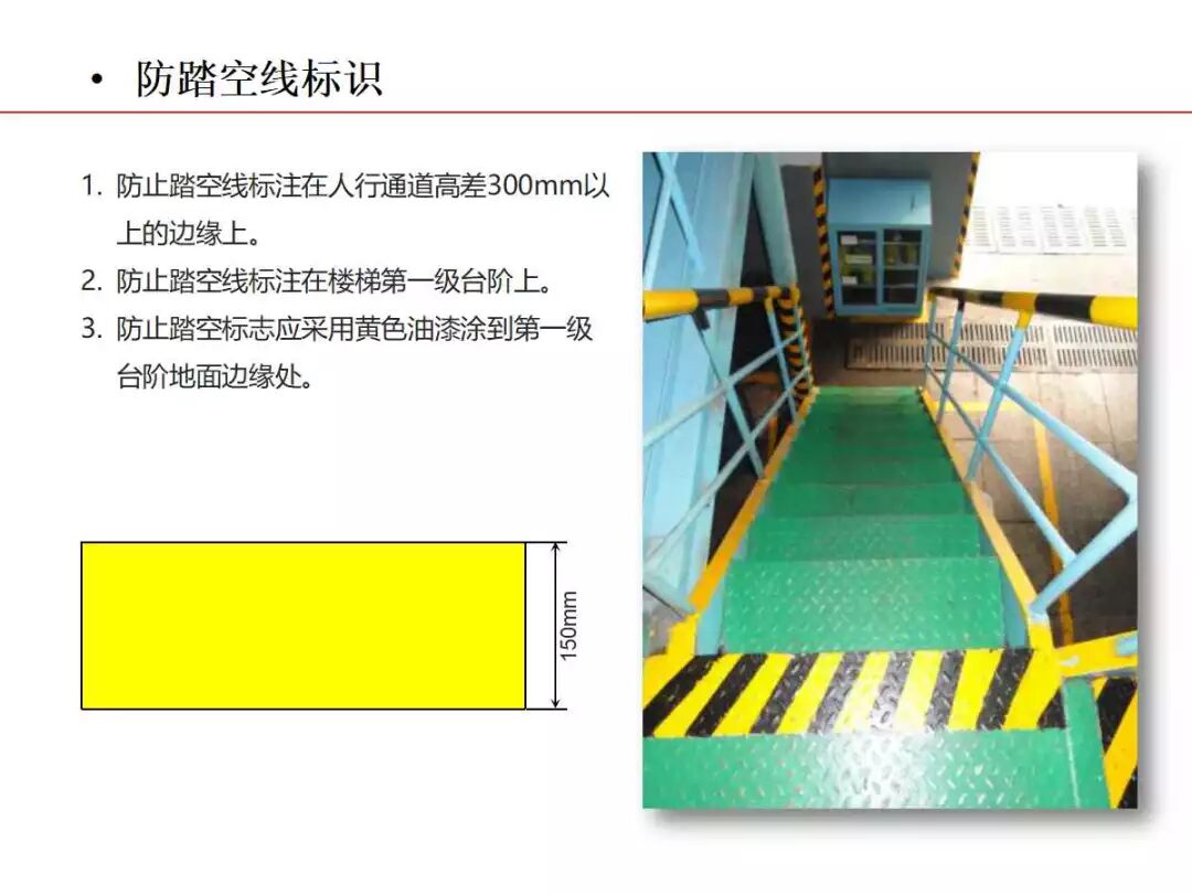 焦化生產現場可視化管理的圖27