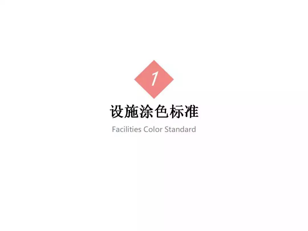 焦化生產現場可視化管理的圖2