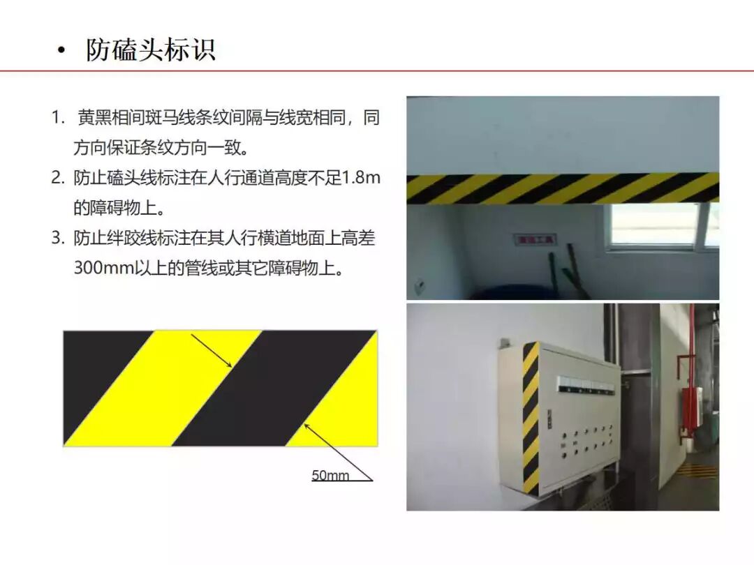 焦化生產現場可視化管理的圖47