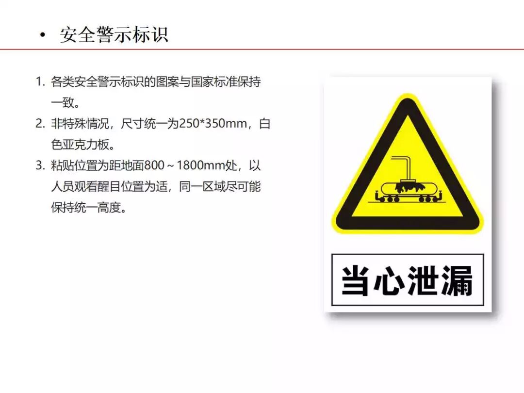 焦化生產現場可視化管理的圖41