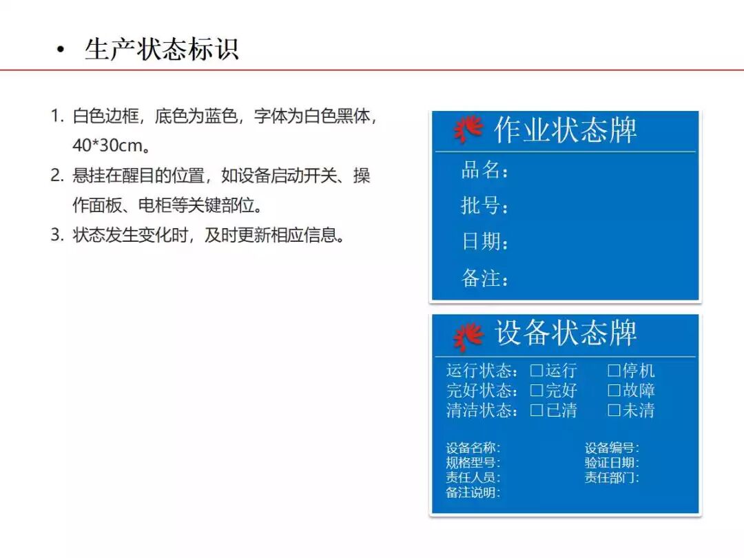 焦化生產現場可視化管理的圖53