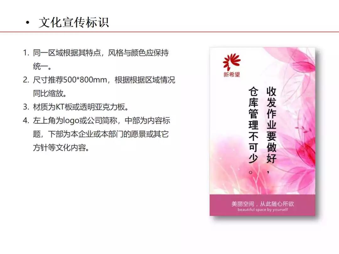 焦化生產現場可視化管理的圖42