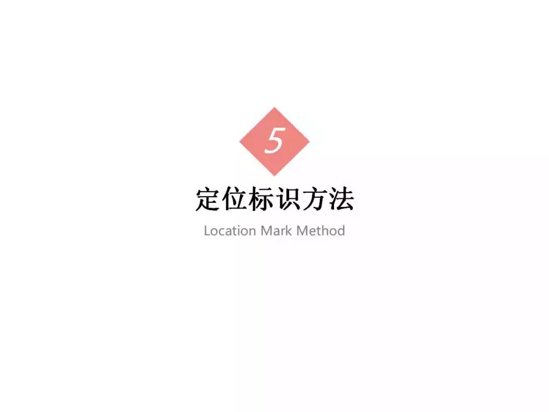 焦化生產現場可視化管理的圖30