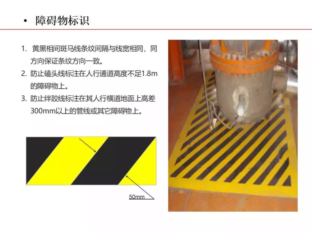 焦化生產現場可視化管理的圖45