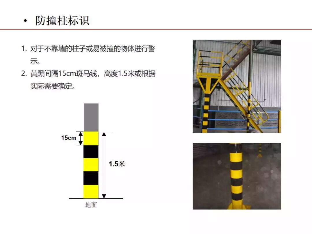 焦化生產現場可視化管理的圖48